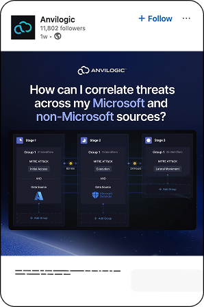 Anvilogic LinkedIn ad