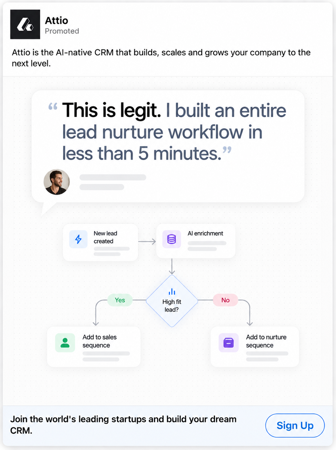 Attio LinkedIn ad: customer quote from Jamie Marshall, Snackpass